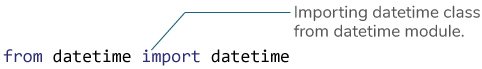 在Python中导入datetime模块